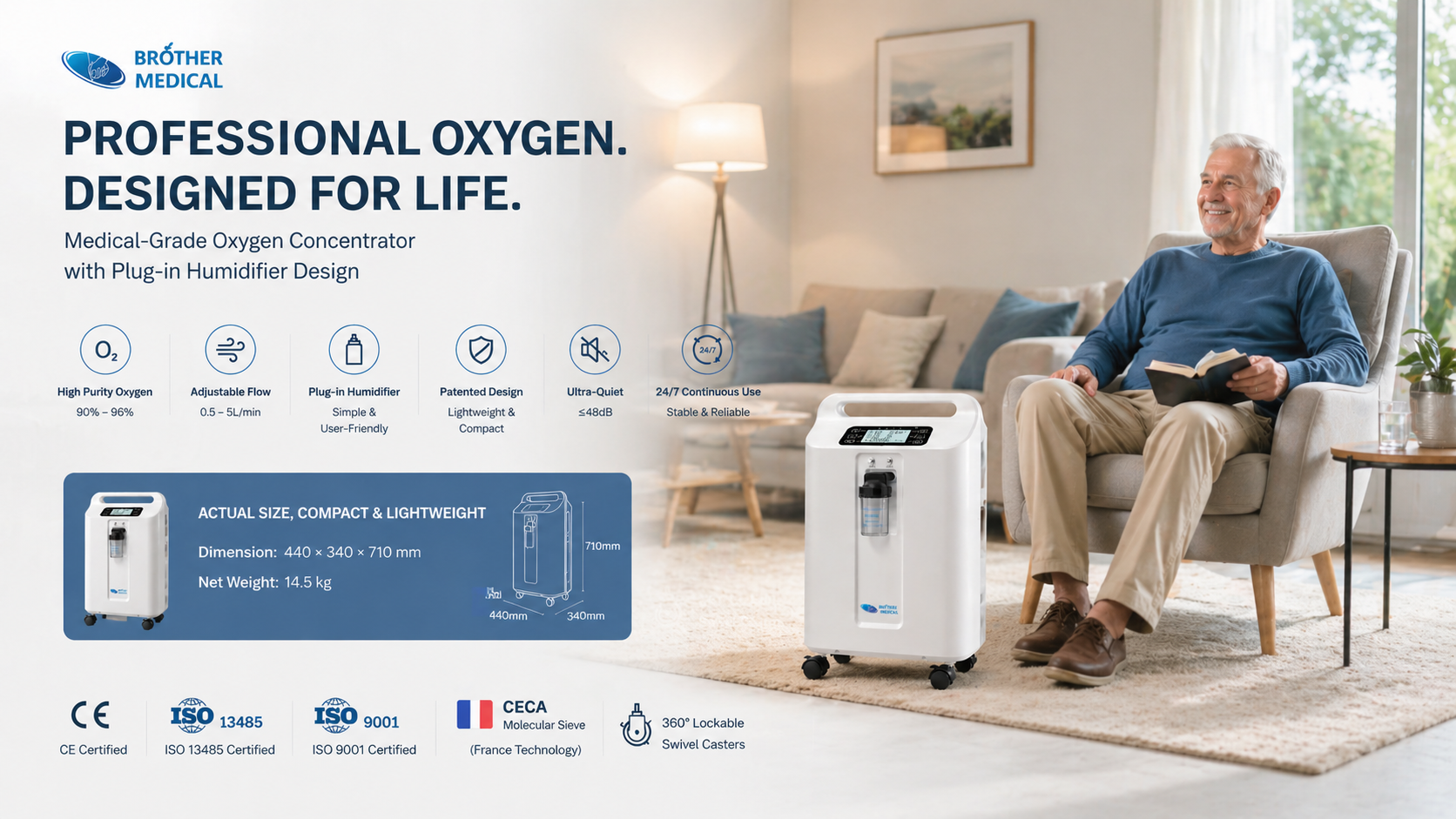 Caregiver Adjusting Oxygen Flow Rate on BME-F5SW Professional Medical Device