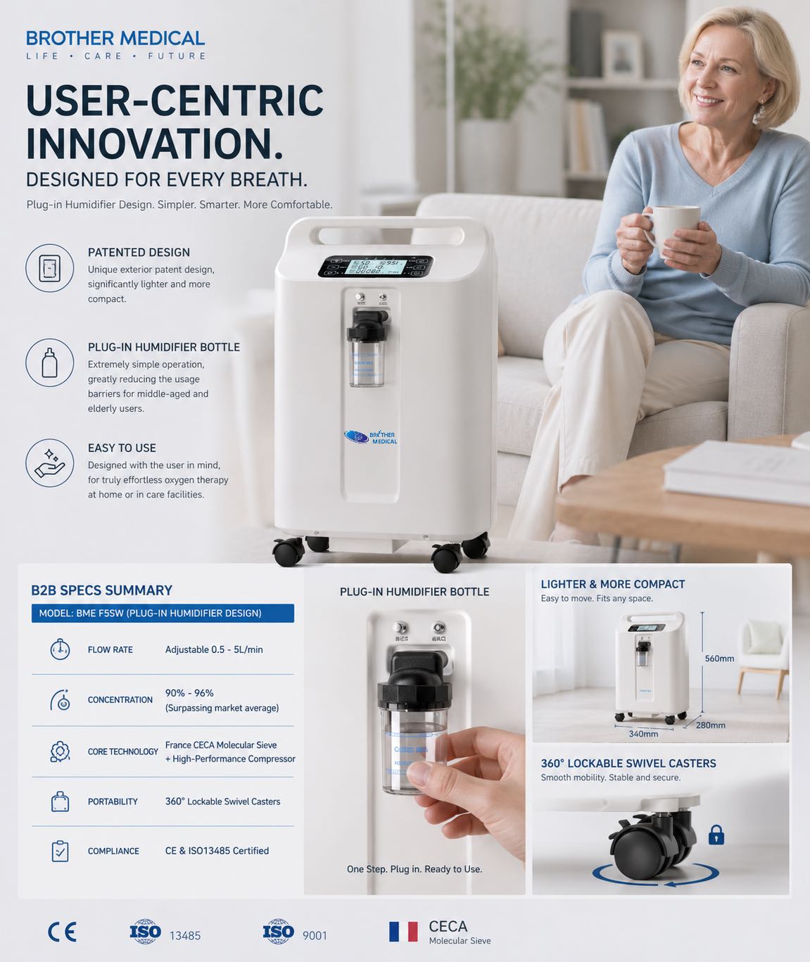 Senior Patient Using BME-F5SW Professional Oxygen Machine for Daily Breathing Support
