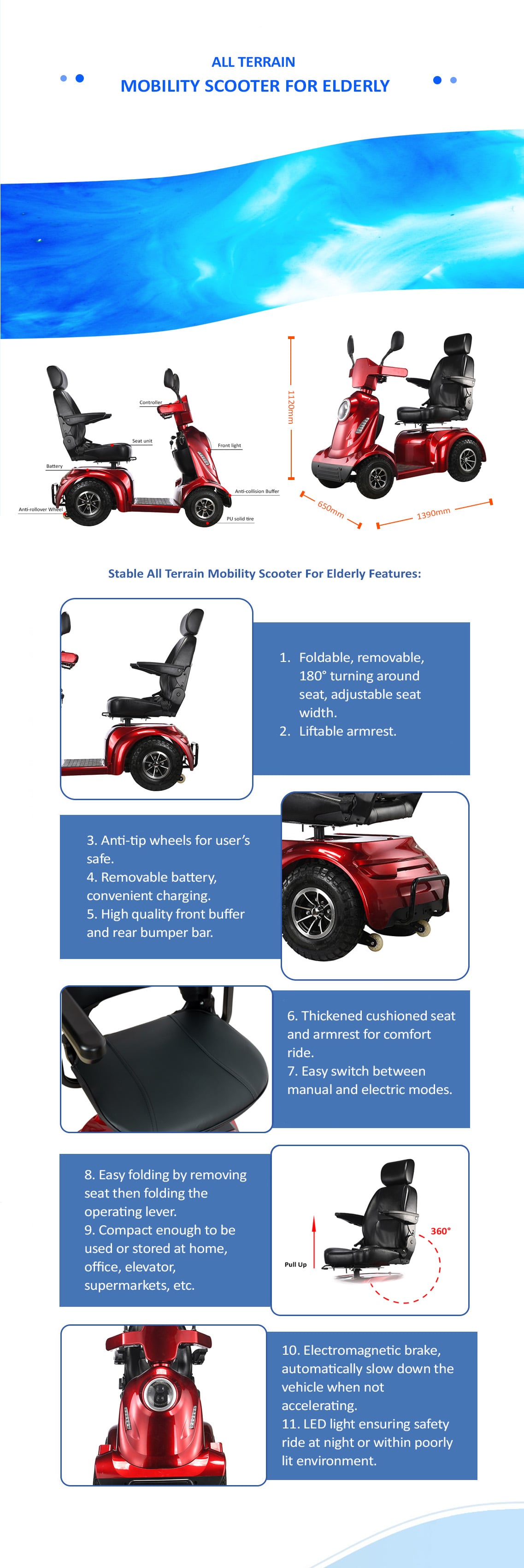 BME58 Mobility Scooter Description
