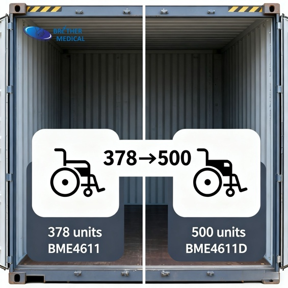 Foldable wheelchair for easier storage and lower shipping cost