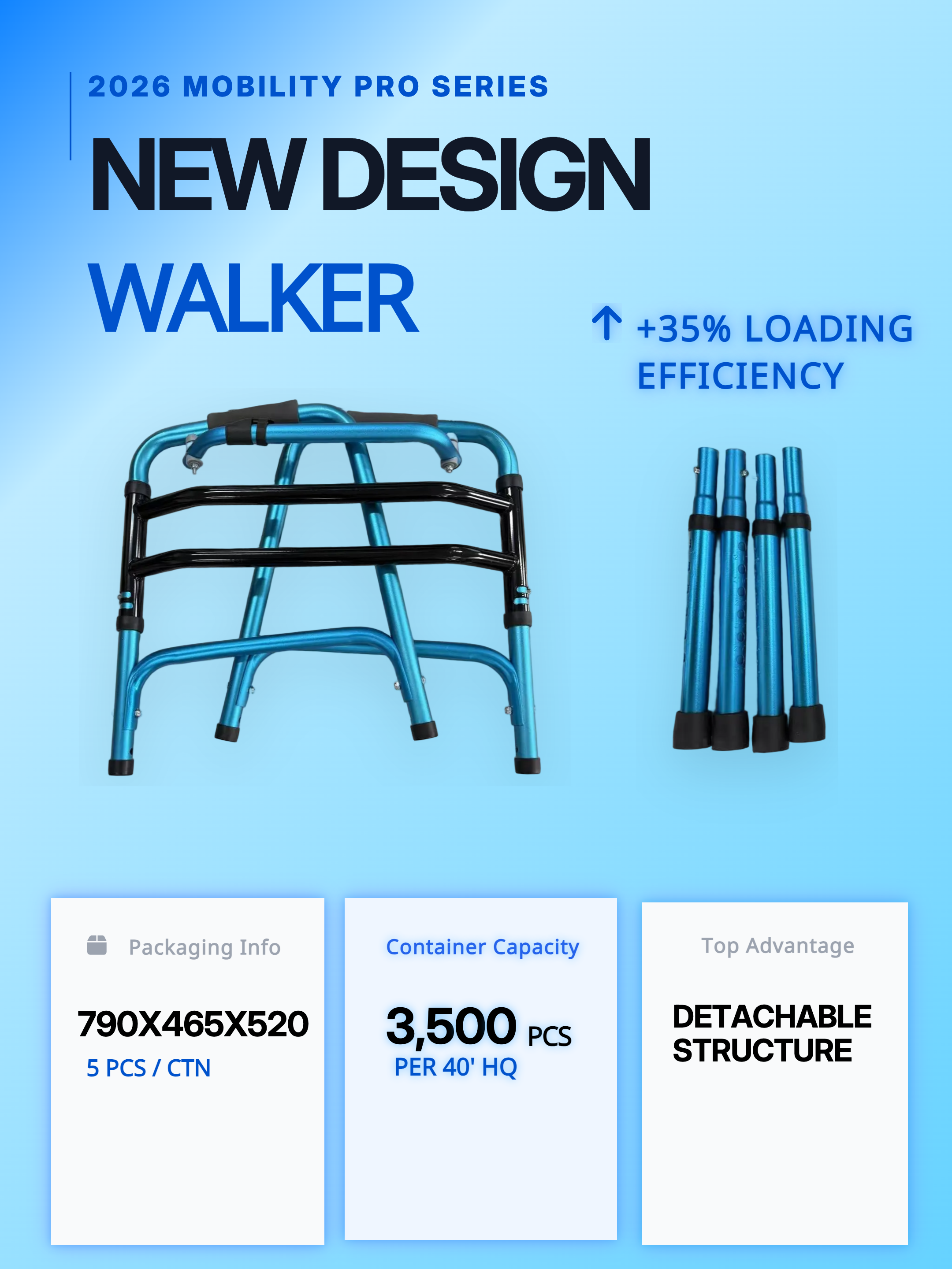 Detachable Leg Aluminum Walker Space Saving Packing