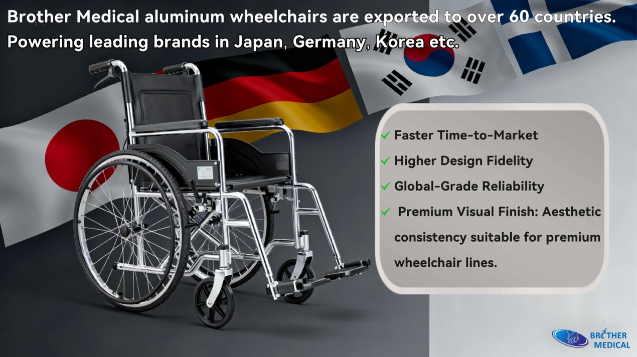 Brother Medical wheelchairs exported to over 60 countries, Faster Time-to-Market, Higher Design Fidelity, Global-Grade Reliability, Premium Visual Finish Aesthetic consistency suitable for premium wheelchair lines
