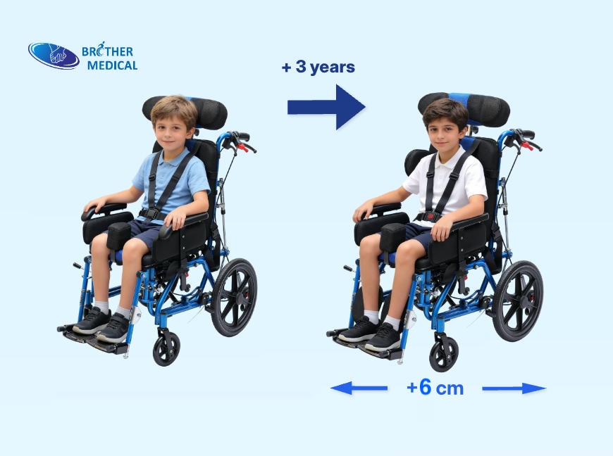 adjustable side panels.CP wheelchair side panels can each be moved 3 cm to the side, thereby widening the width of the wheelchair and accommodating the growth of the child.