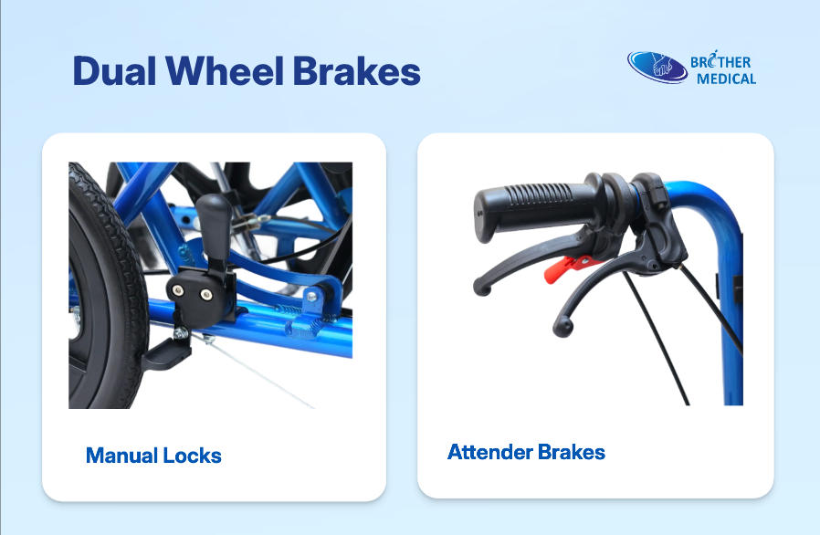 CP Wheelchair Wholesale Details,Brother Medical,Dual Wheel Brakes