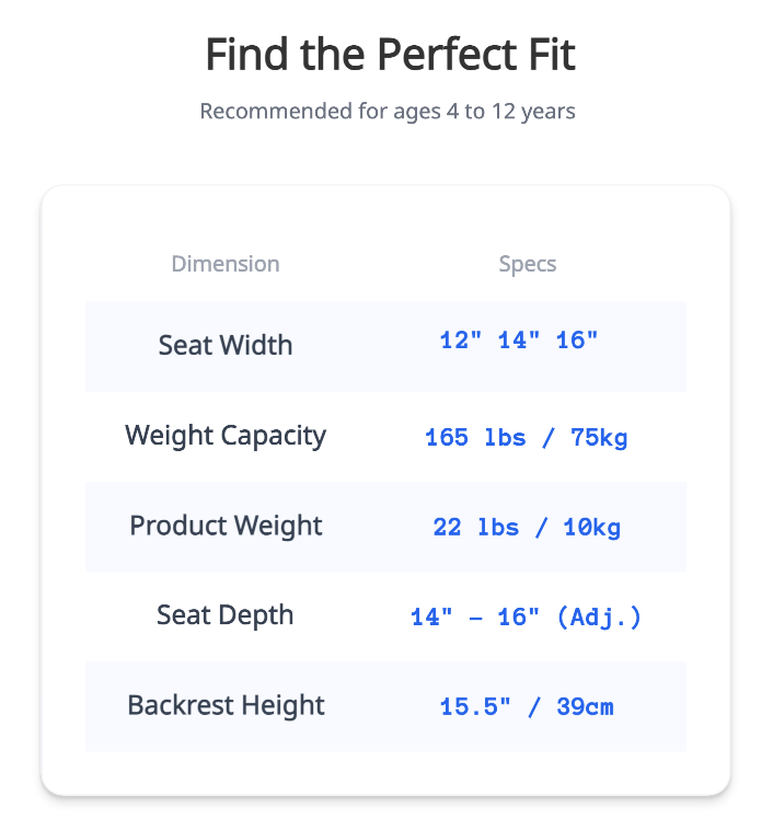 Data of Pediatric Wheelchair