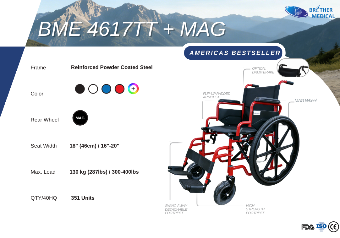 BME 4617 TT MAG Wheel, All-Terrain.png