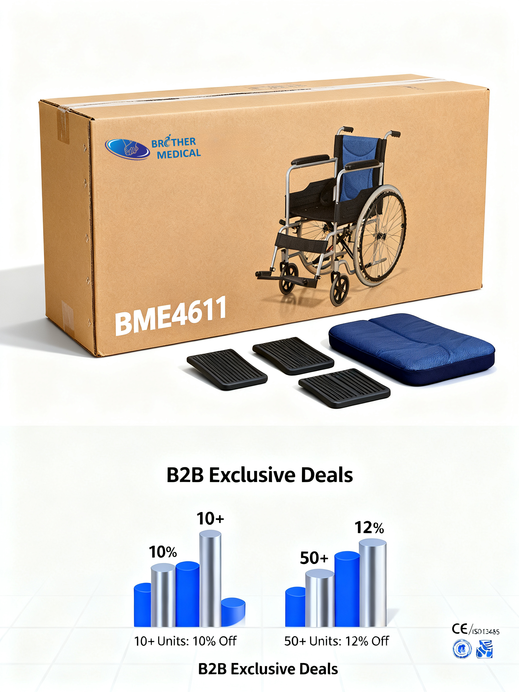 Wheelchair Packaging Information