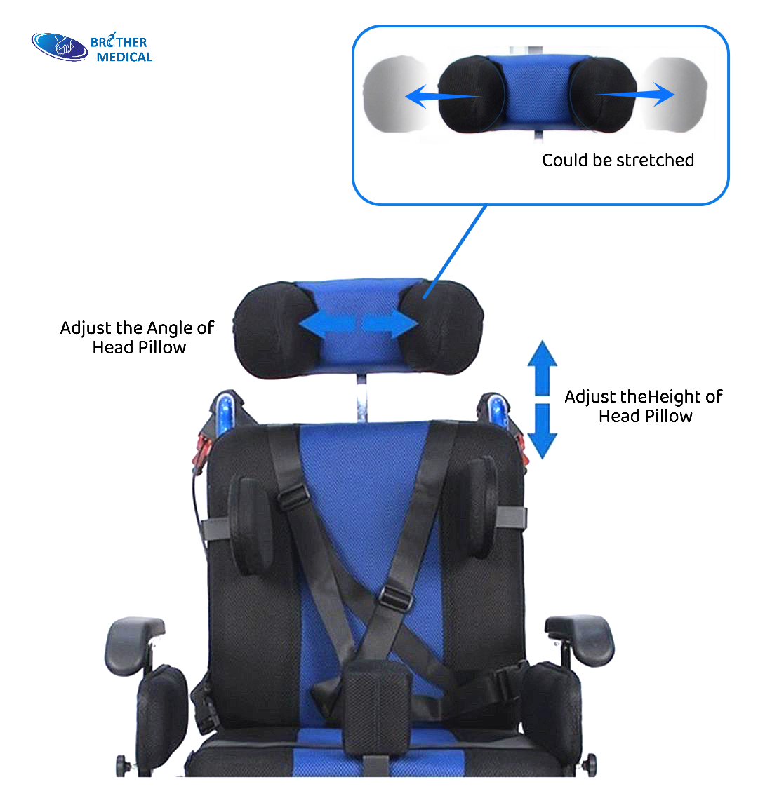CP Wheelchair Wholesale, Adjustable Headrest, Brother Medical