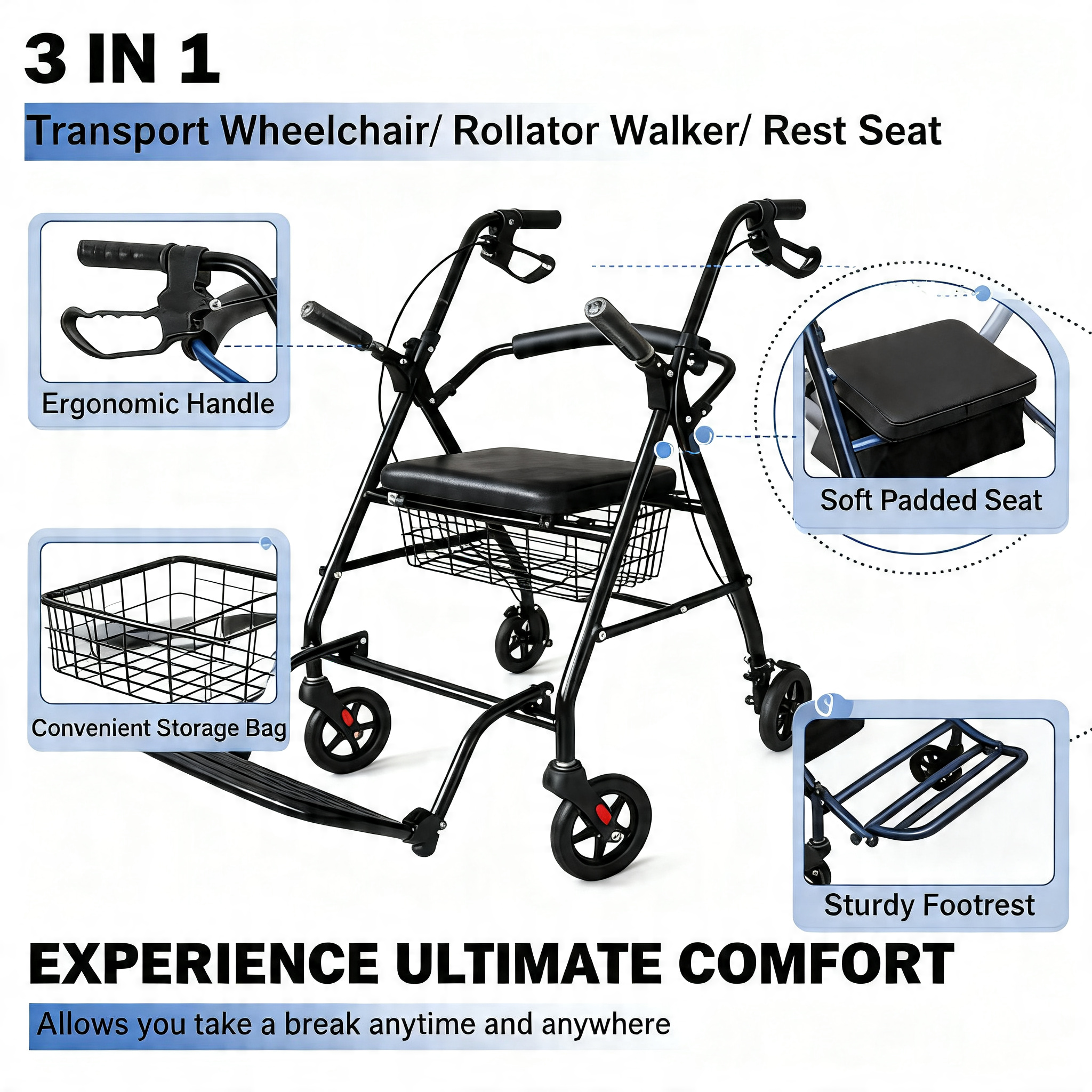 BME885 Rollator Details, different parts