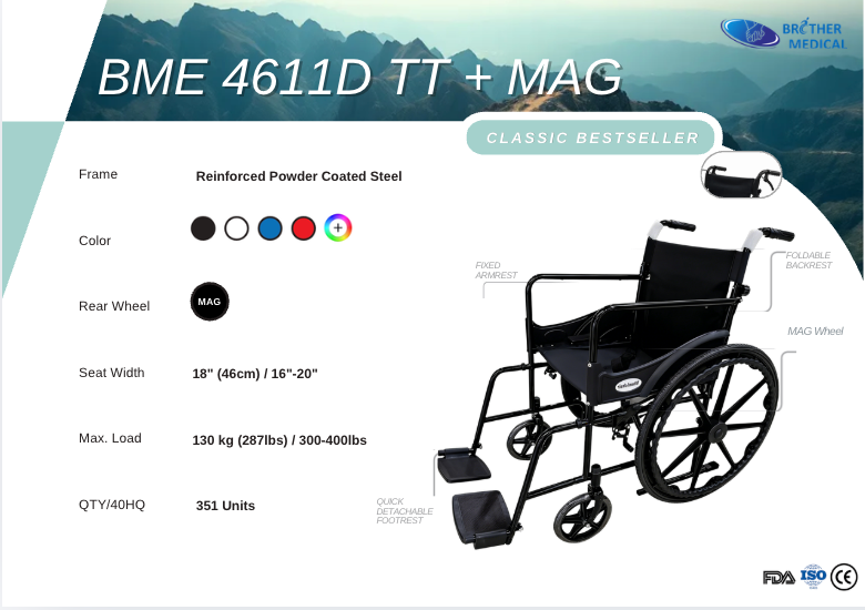 BME 4611D TT MAG Wheel, All-Terrain.png