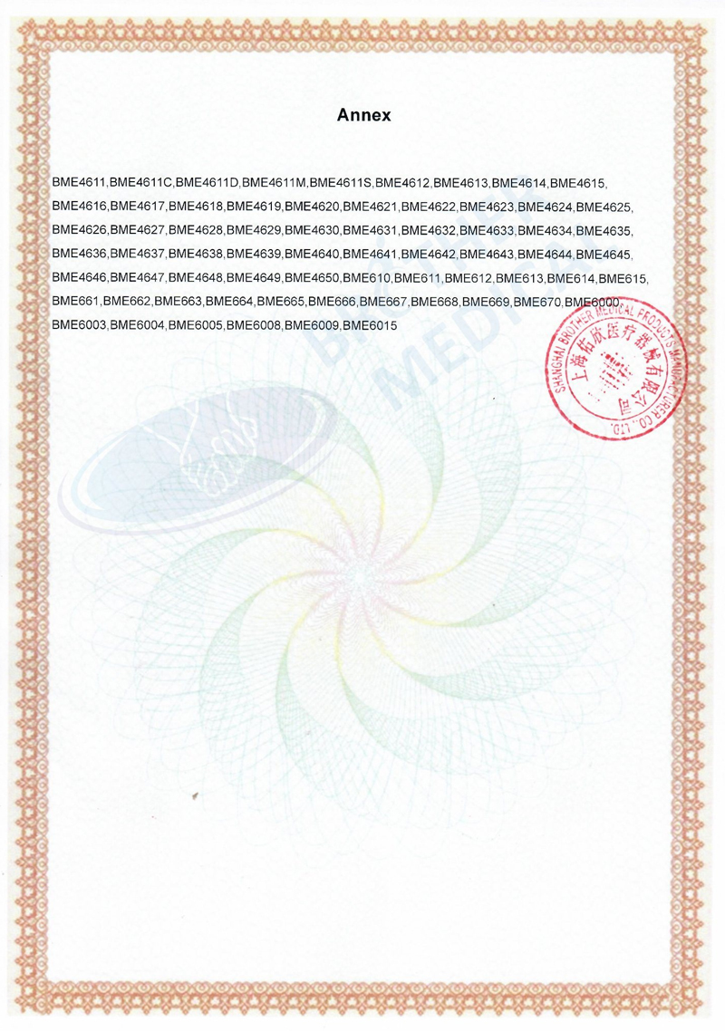 Certificates