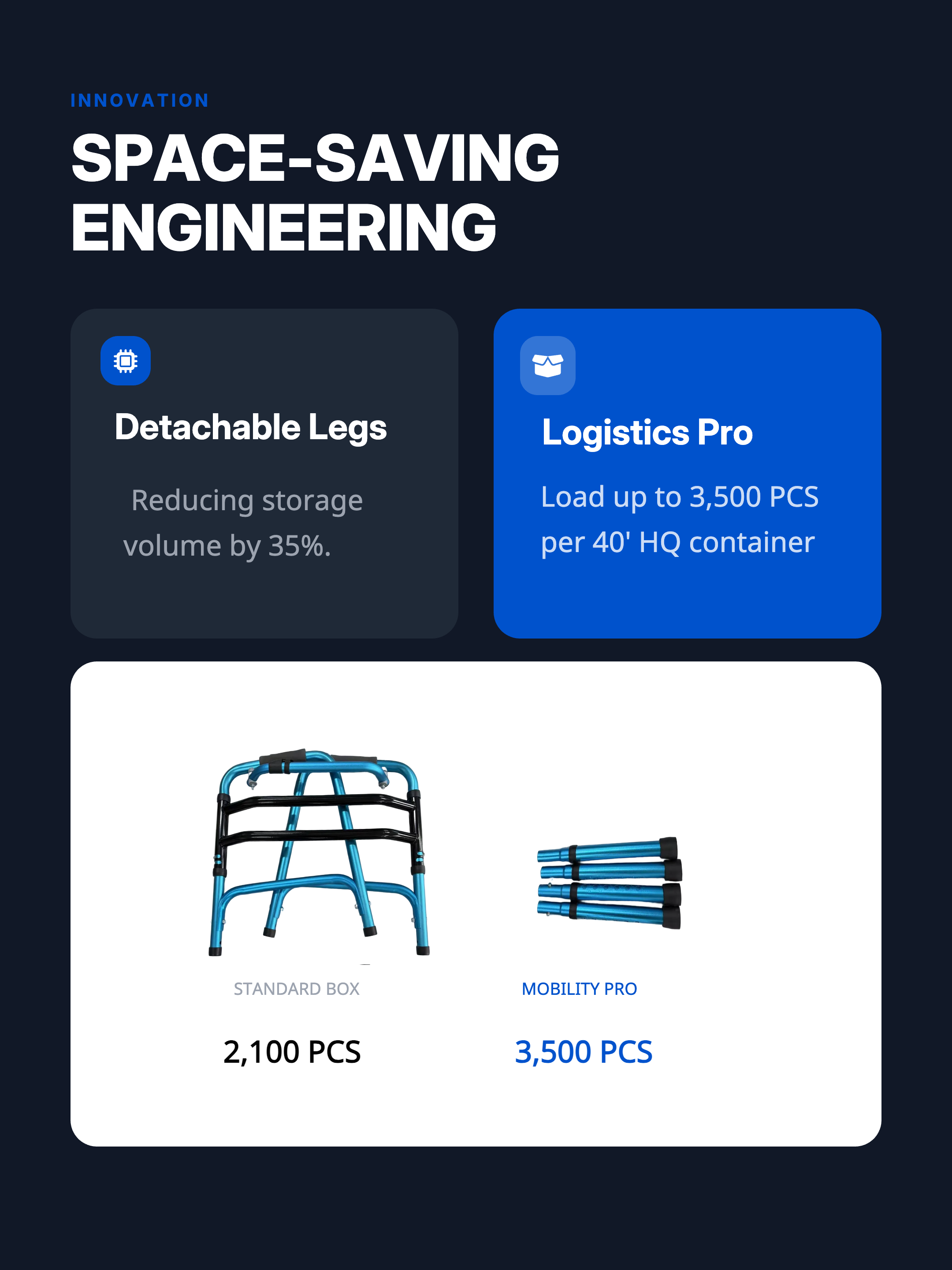 medical aluminum walker factory direct supply