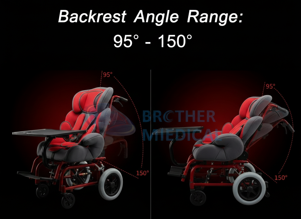 Backrest Angle Range: 95 to 150
