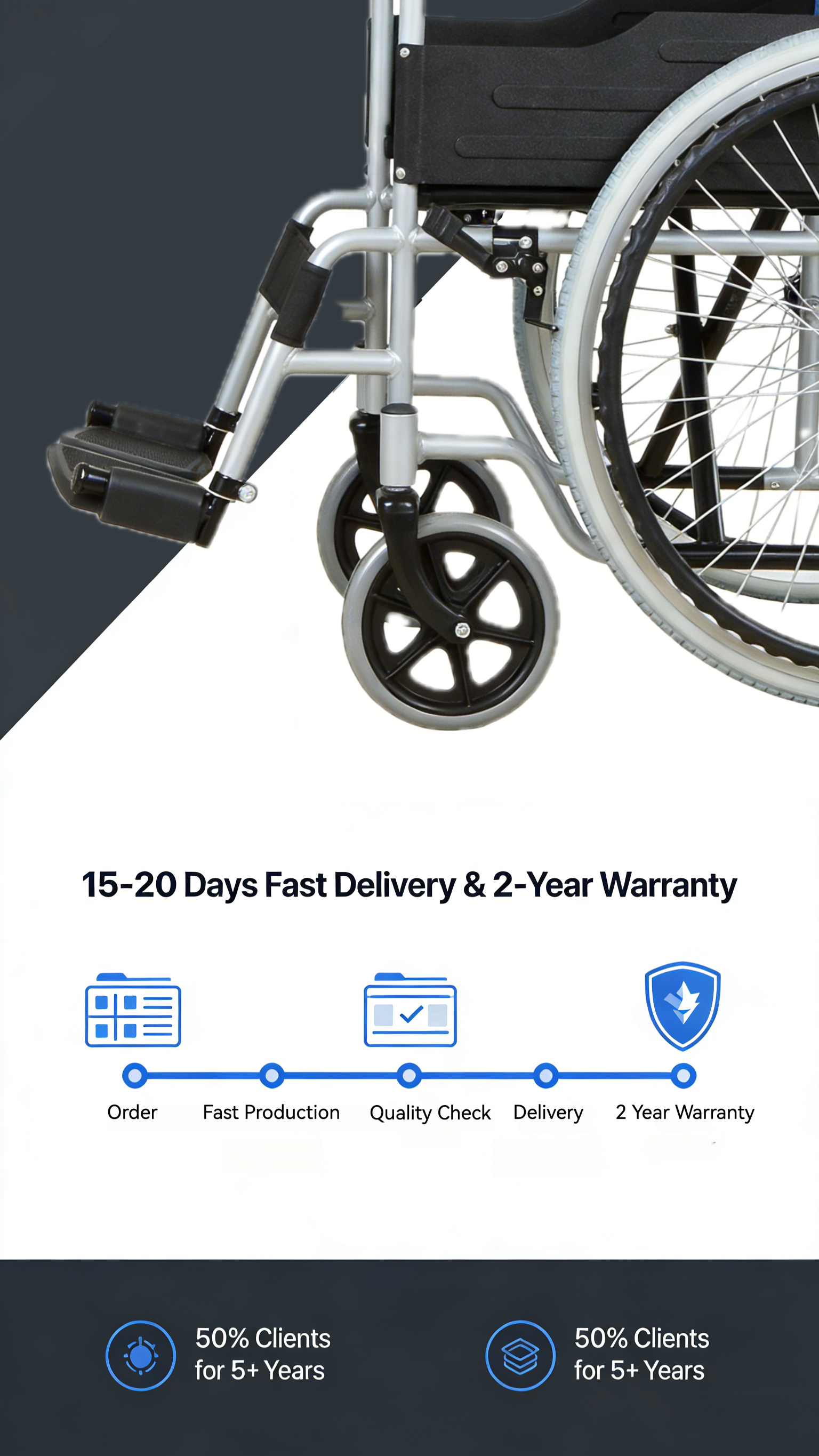 Trusted Pediatric Wheelchair Factory in China