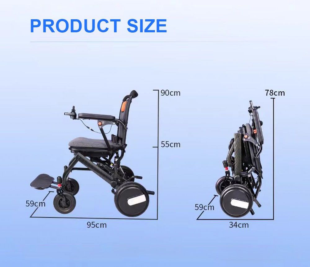 BME1027 Transit Electric Wheelchair Parameters