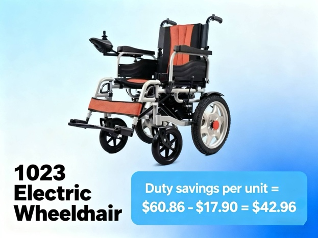 Model 1023 Electric Wheelchair