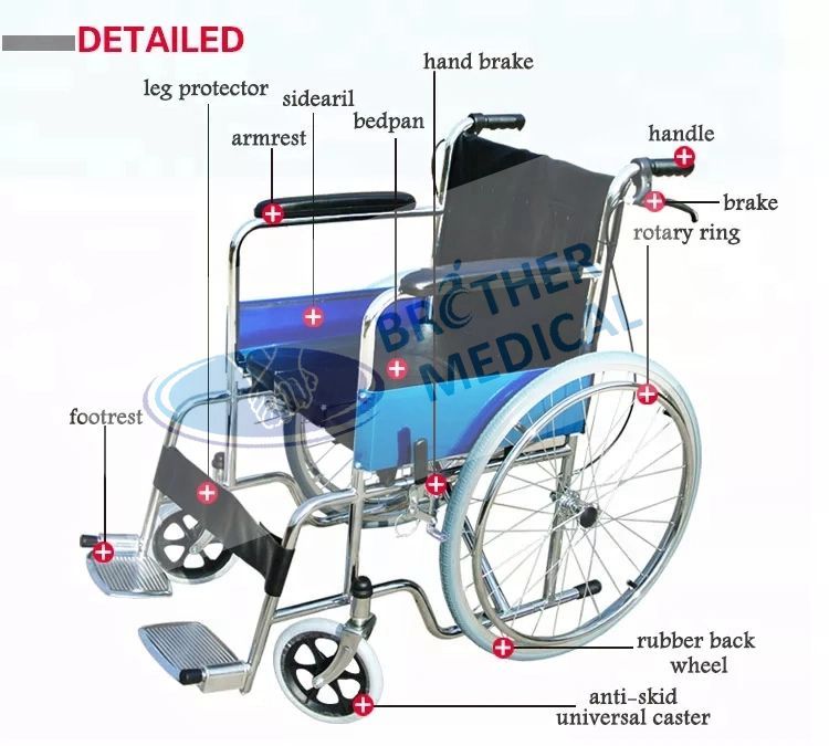 BME4611C Details