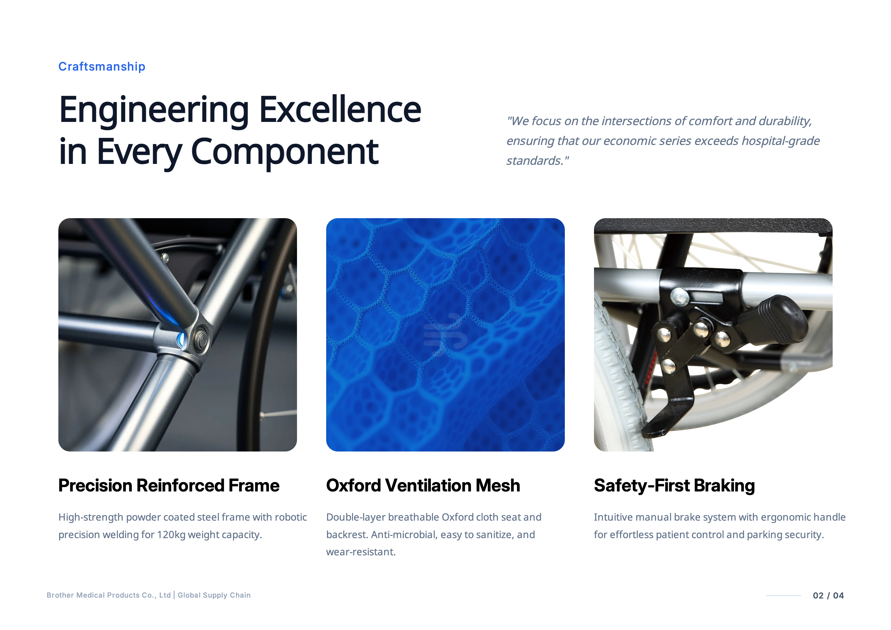 Breathable Easy Cleaning Oxford Textile, Safe Brake