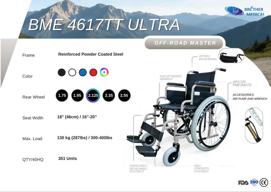 BME 4617 TT 2.125“Reat Wheel, All-Terrain.png