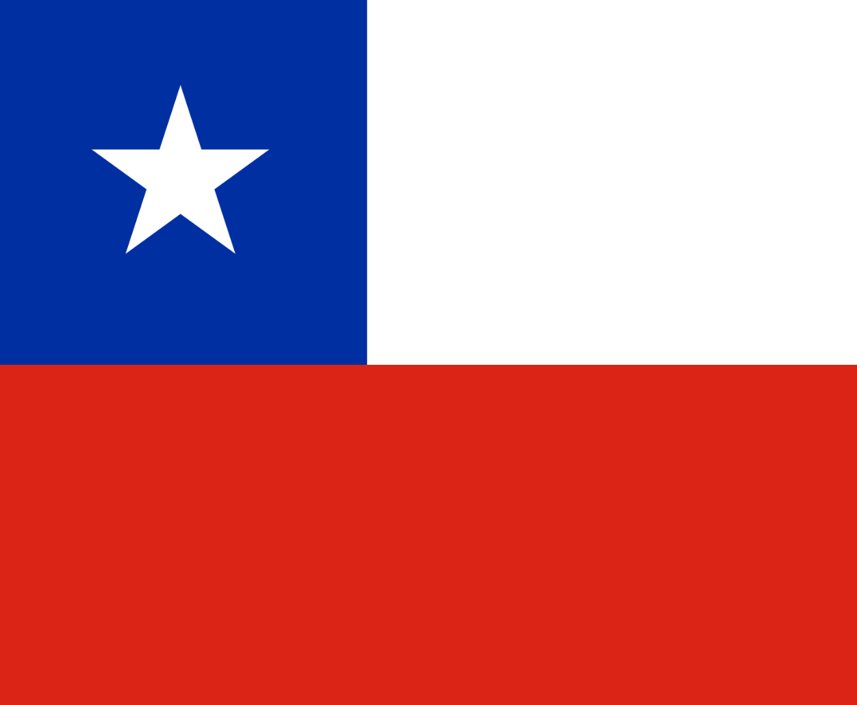 Proveedor mayorista de sillas de ruedas y movilidad reducida en Chile